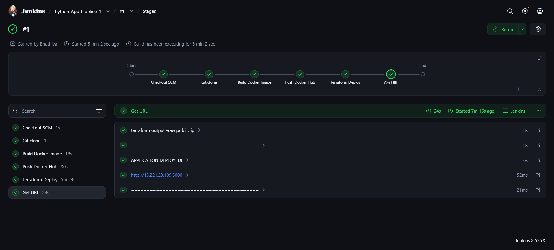 CI/CD Pipeline
